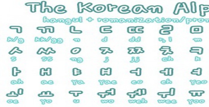 Start Korean language classes in March 2017