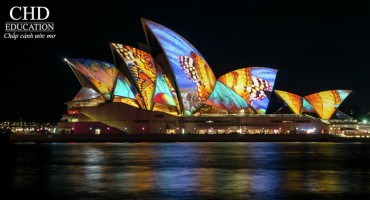 5 ĐIỀU KHÔNG THỂ KHÔNG LÀM KHI TỚI ÚC