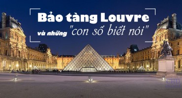 BẢO TÀNG LOUVRE VÀ NHỮNG ''CON SỐ BIẾT NÓI''