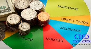 Chi Phí Sinh Hoạt Dành Cho Du Học Sinh Tại Ba Lan