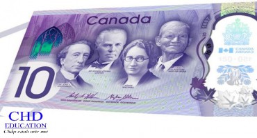 DU HỌC CANADA CẦN BAO NHIÊU TIỀN