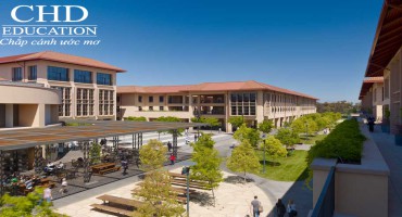 Du học Pháp - Trường Graduate School of Business (GGSB)