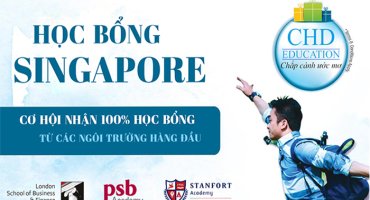 ĐỒNG HÀNH CÙNG CHD – CƠ HỘI NHẬN HỌC BỔNG LÊN ĐẾN 100%