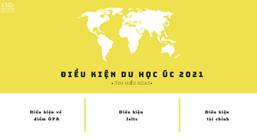 ĐIỀU KIỆN DU HỌC ÚC 2023: ĐỘ TUỔI, HỌC VẤN, TIẾNG ANH, CHỨNG MINH TÀI CHÍNH,...