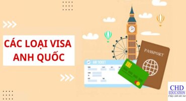 CÁC LOẠI VISA ANH QUỐC: DU HỌC, THĂM THÂN, DU LỊCH, KẾT HÔN,...