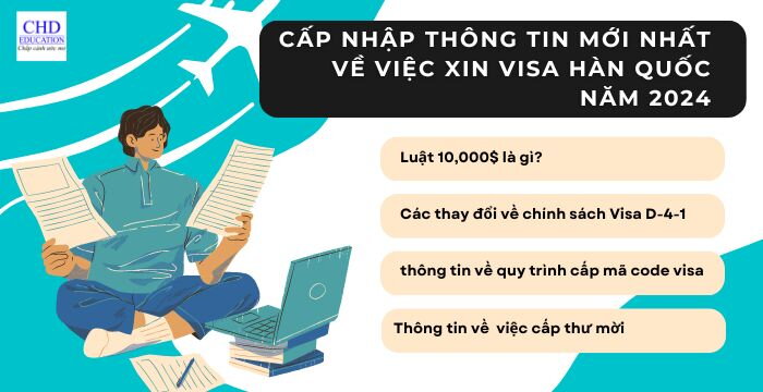 CẬP NHẬP THÔNG TIN MỚI NHẤT VỀ VIỆC XIN VISA HÀN QUỐC NĂM 2024