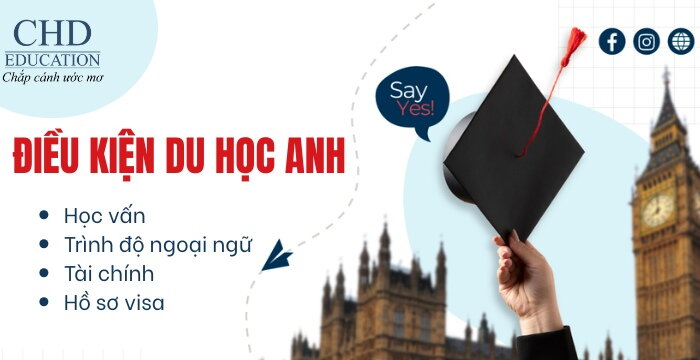 ĐIỀU KIỆN DU HỌC ANH CHI TIẾT - CẬP NHẬT MỚI NHẤT 2026