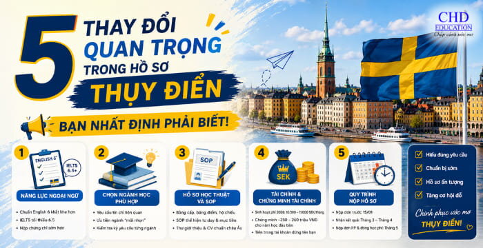 [CẬP NHẬT 2026] 5 THAY ĐỔI QUAN TRỌNG TRONG HỒ SƠ THỤY ĐIỂN BẠN NHẤT ĐỊNH PHẢI BIẾT!