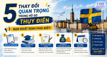 [CẬP NHẬT 2026] 5 THAY ĐỔI QUAN TRỌNG TRONG HỒ SƠ THỤY ĐIỂN BẠN NHẤT ĐỊNH PHẢI BIẾT!