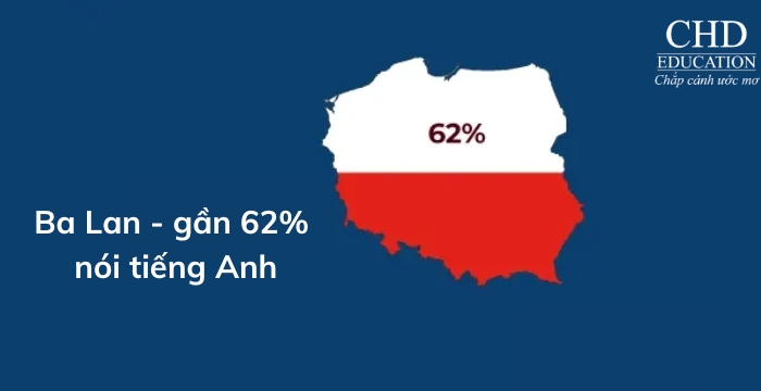 Ba Lan