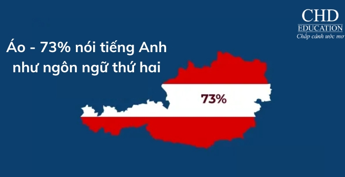 Áo