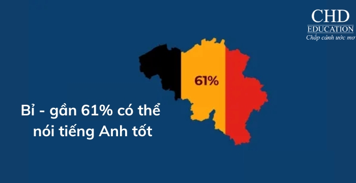 Bỉ