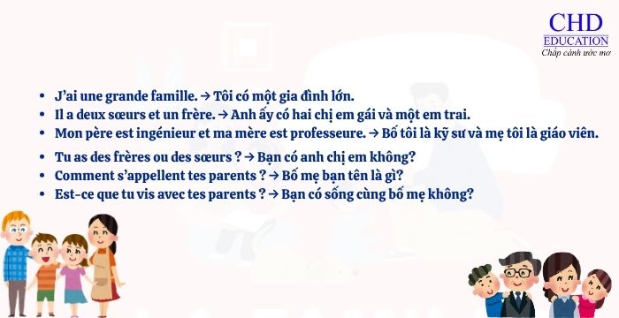 TIẾNG PHÁP CHỦ ĐỀ GIA ĐÌNH