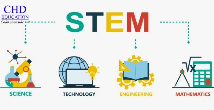 học ngành STEM tại Tây Ban Nha