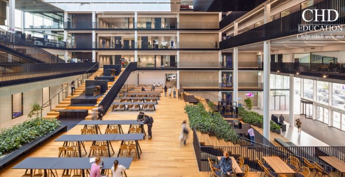 Đại học KHUD Inholland