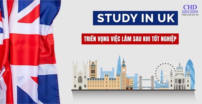 Triển vọng việc làm sau khi tốt nghiệp