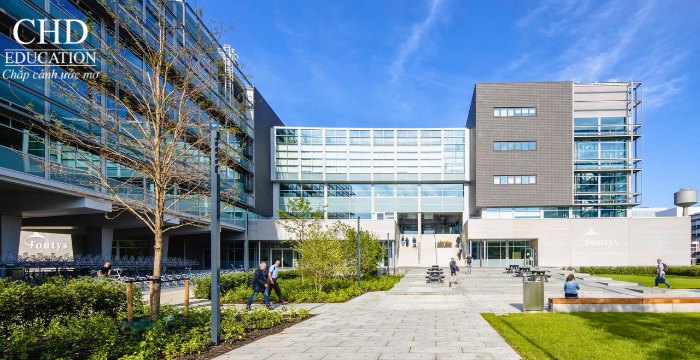 Đại học Khoa học Ứng dụng Fontys