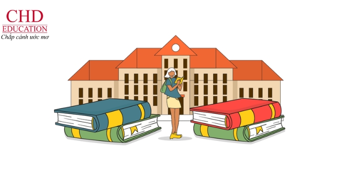 rớt dự bị đức có được học tiếp không