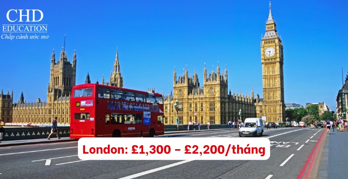 chi phí sinh hoạt tại London