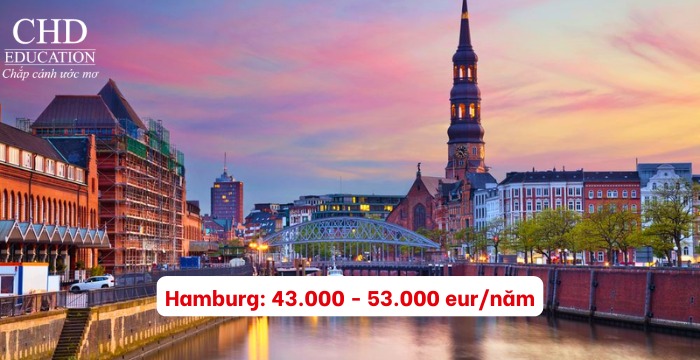bang Hamburg Đức
