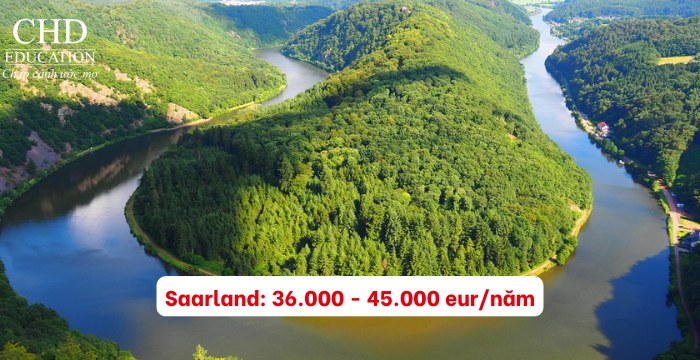 bang Saarland Đức