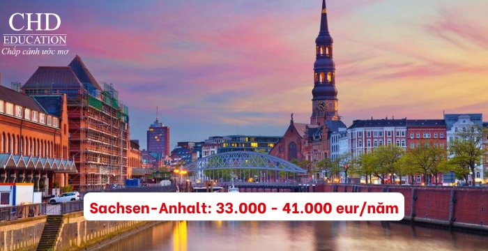 bang Sachsen-Anhalt Đức