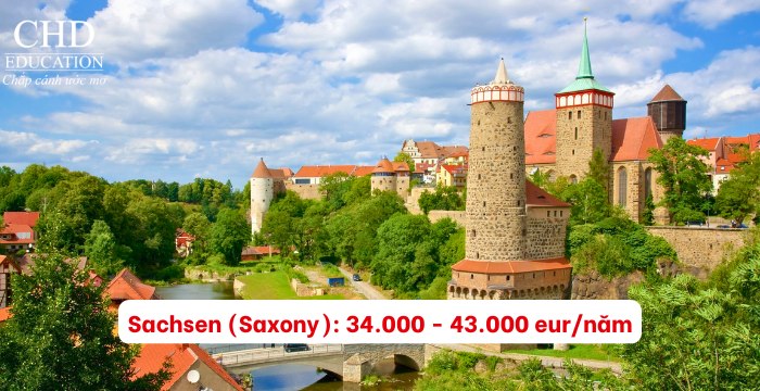 bang Sachsen Đức