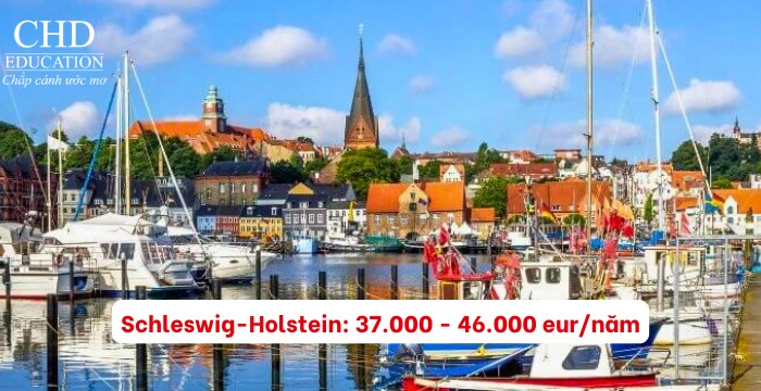 bang Schleswig-Holstein