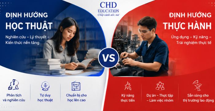 BẠN LỰA CHỌN LICENCE HAY BUT?