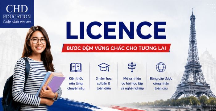 TÌM HIỂU VỀ LICENCE