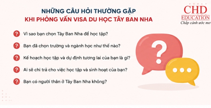 câu hỏi thường gặp phỏng vấn xin visa Tây Ban Nha