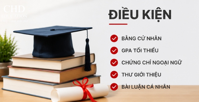 điều kiện học thạc sĩ công nghệ thông tin tại ba lan