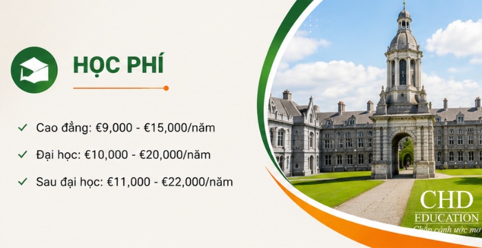 học phí du học Ireland