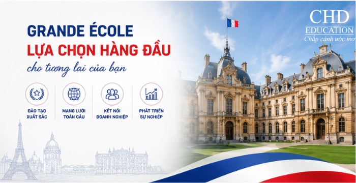 học thạc sĩ marketing tại các trường lớn ở Pháp