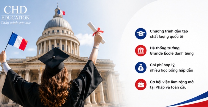 chương trình học thạc sĩ marketing tại Pháp
