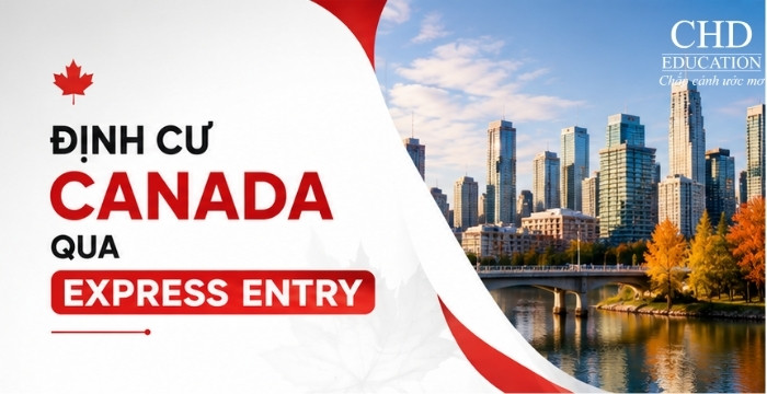 định cư canada diện Express Entry