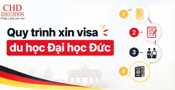 quy trình xin visa du học đại học Đức